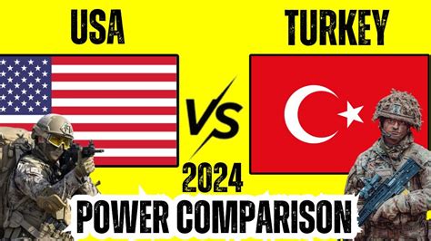 usa vs turkey|how strong is turkey's military.